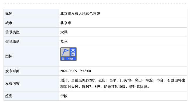 全尤文：桑德罗可能在明年1月解约离开尤文，桑托斯开出两年合同